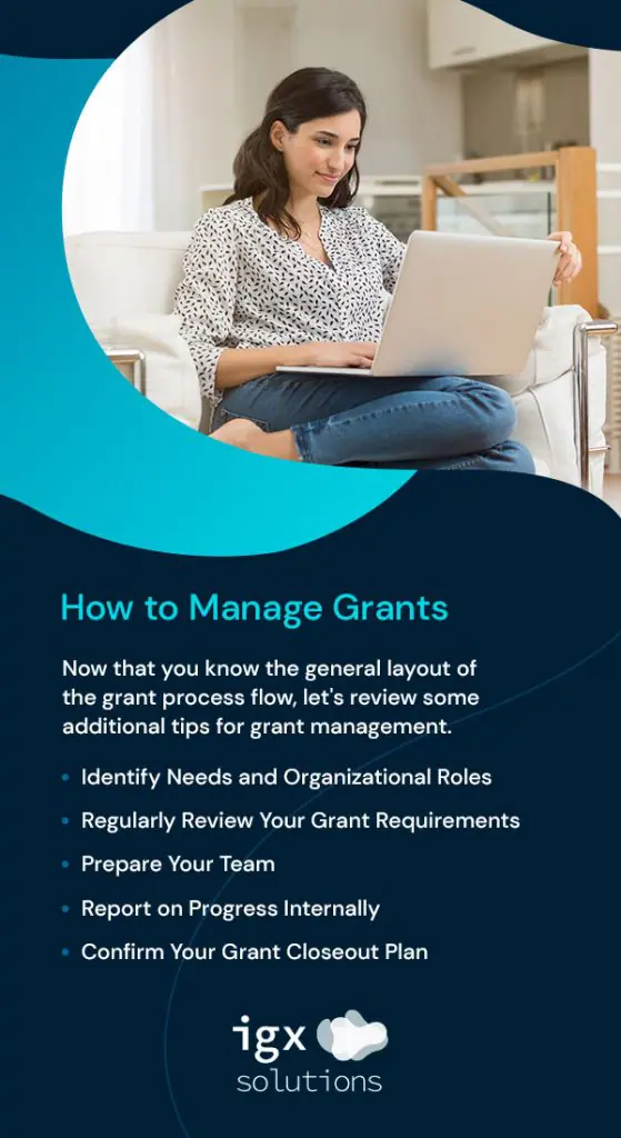 How to Manage a Grant
