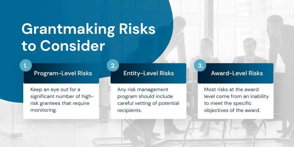 Grantmaking Risks to Consider
