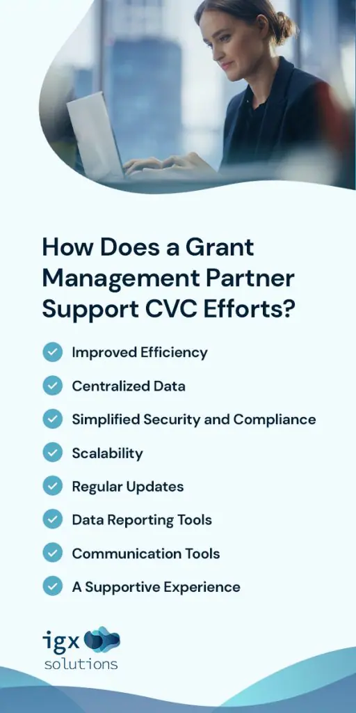 How Does a Grant Management Partner Support CVC Efforts?