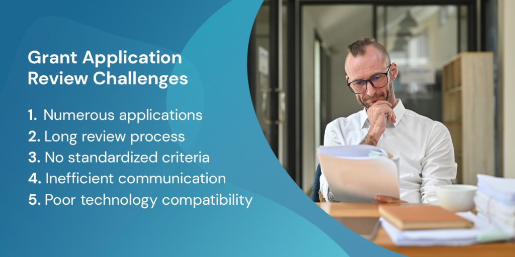 Grant Application Review Challenges
