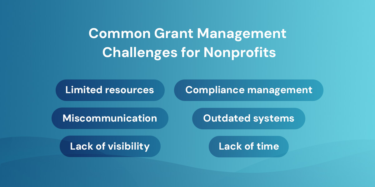 Common Grant Management Challenges for Nonprofits