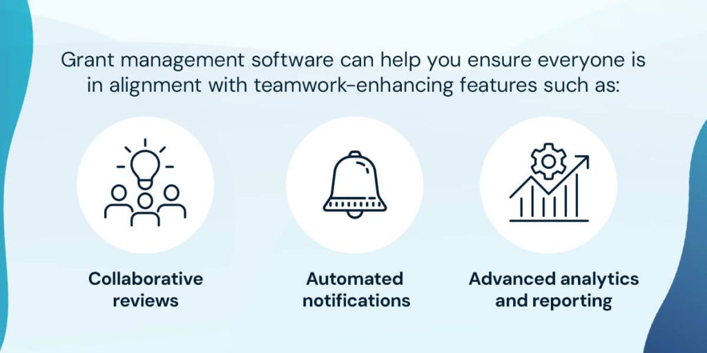 Grant-management-software-can-help