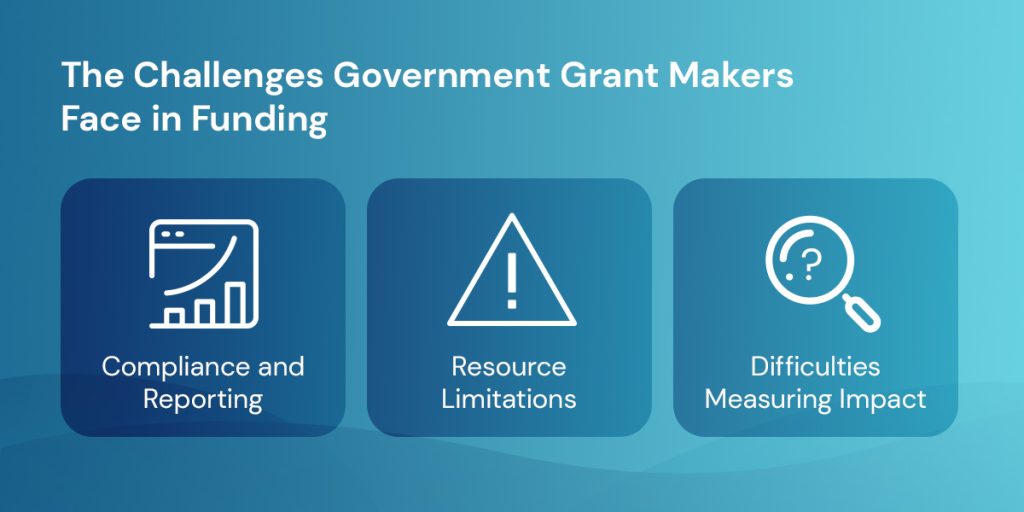 The Challenges Government Grant Makers Face in Funding 