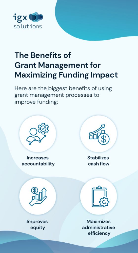 The Benefits of Grant Management for Maximizing Funding Impact 