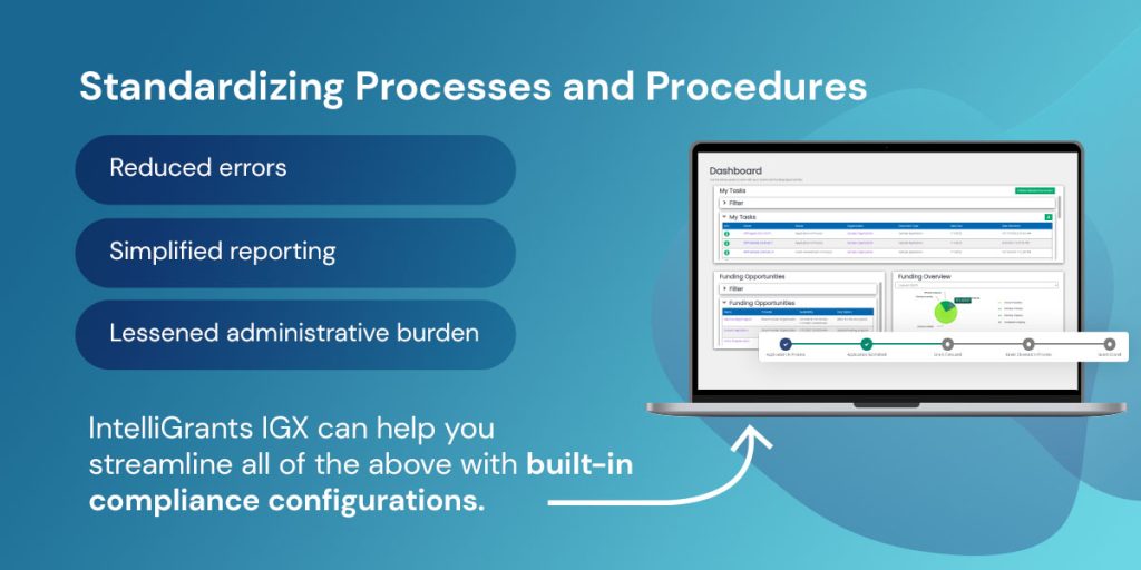 Standardizing Processes and Procedures