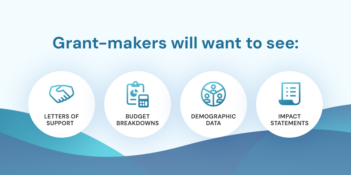 Grant-makers will want to see letters of support, budget breakdowns, demographic data and impact statements.