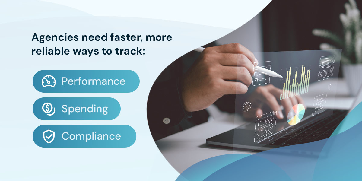 The Cost of Falling Behind