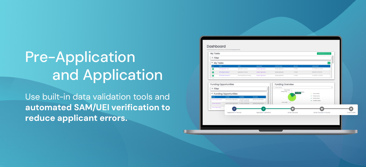 Pre-Application and Application