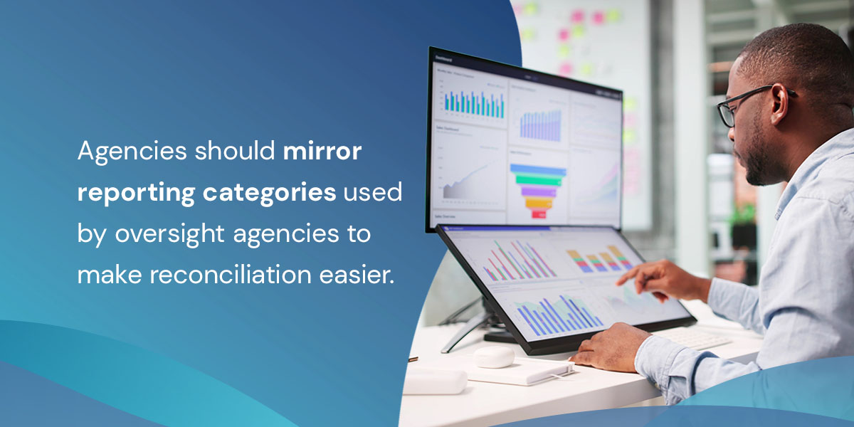 Build a Financial Structure