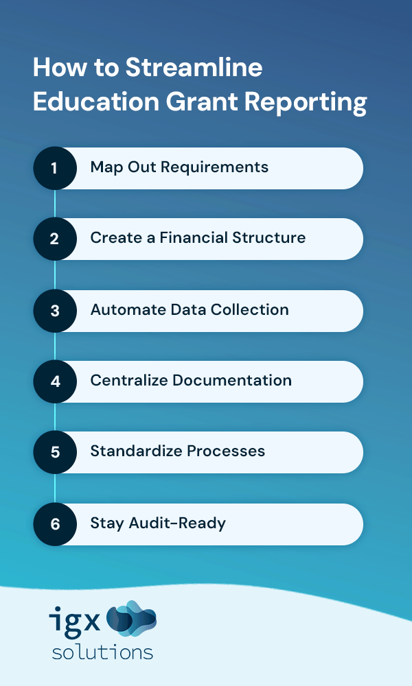 How to Streamline Education Grant Reporting