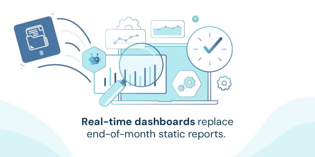 Enhanced Data Visibility