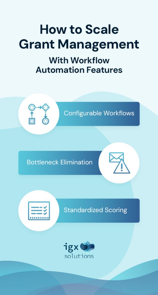 How to Scale Grant Management With Workflow Automation Features